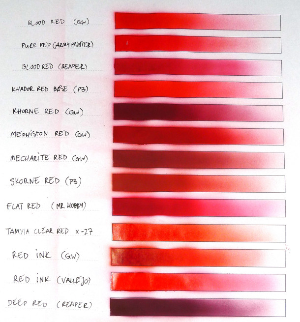 red-paint-comparison-chart-2